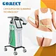 Safe fat reduction